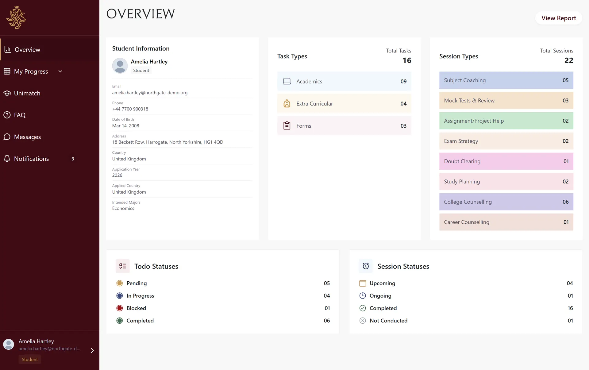 Student overview dashboard with profile card, task type breakdown, and session status summaries