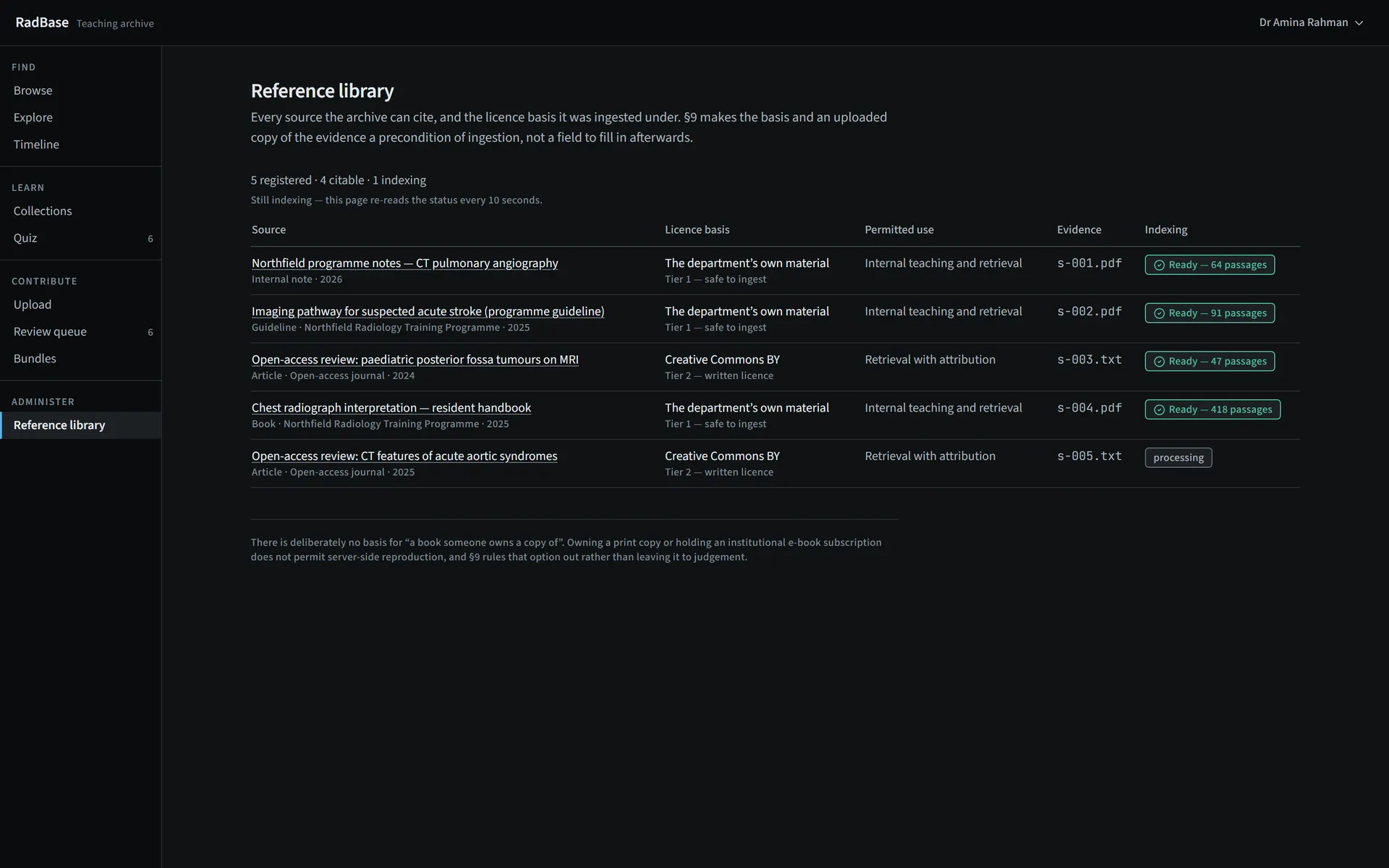 Reference library licence register listing each source's licence basis and indexing state