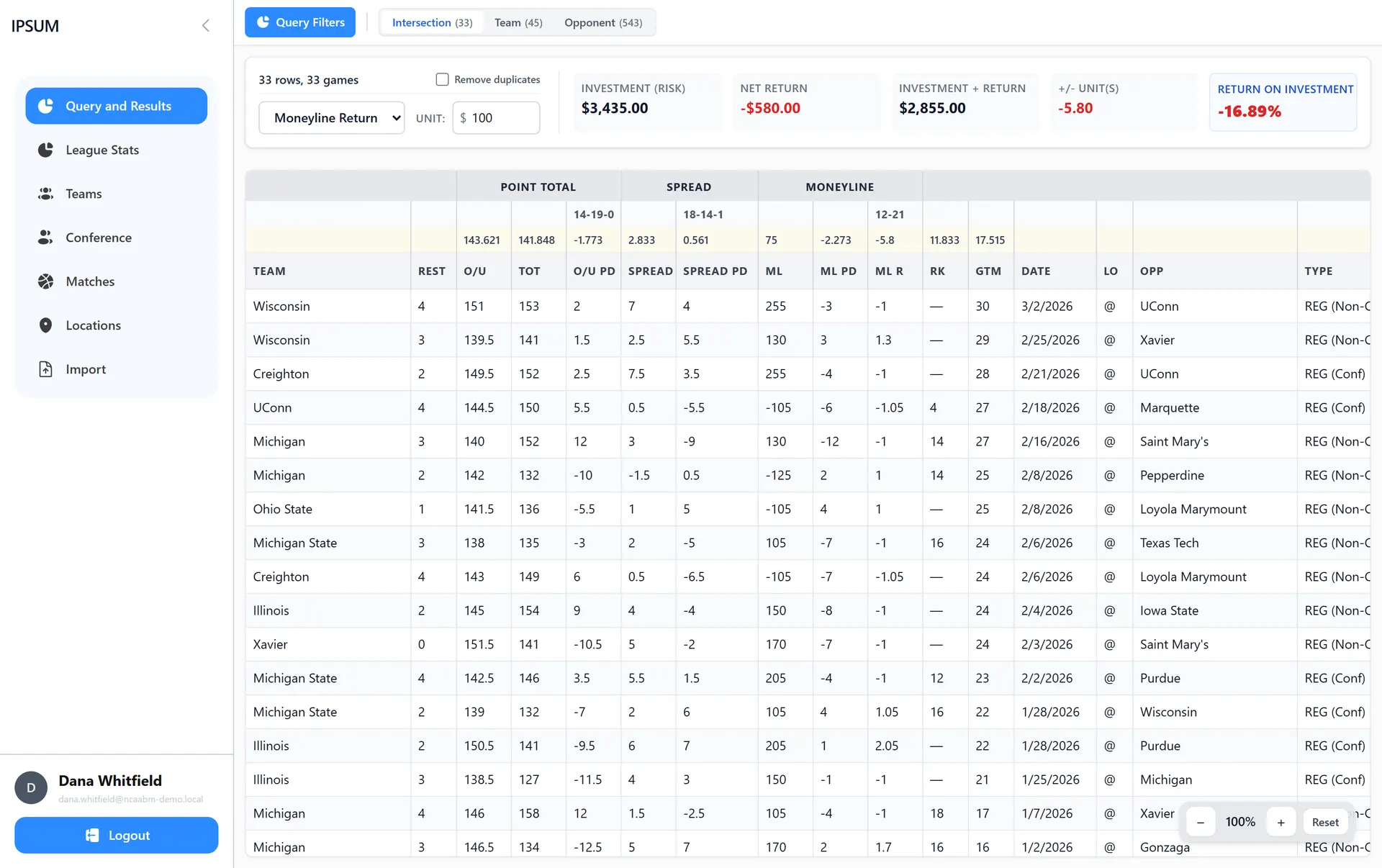 Query results with a betting-returns panel above a virtualized grid of matched games and summary rows